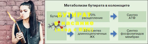 мет Кодинск